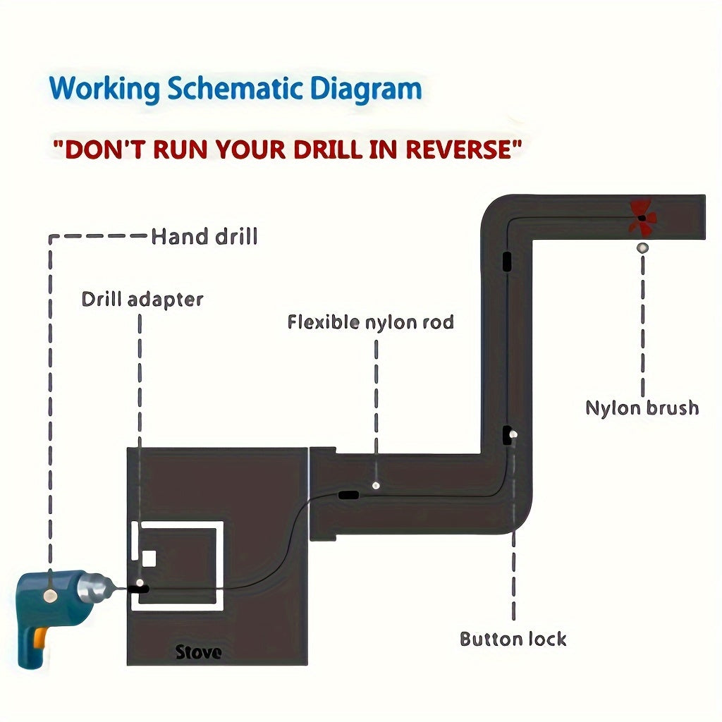 Chimney Sweep Set 11 Pieces with Flue Brush Rod Kit Soot Cleaning Tools