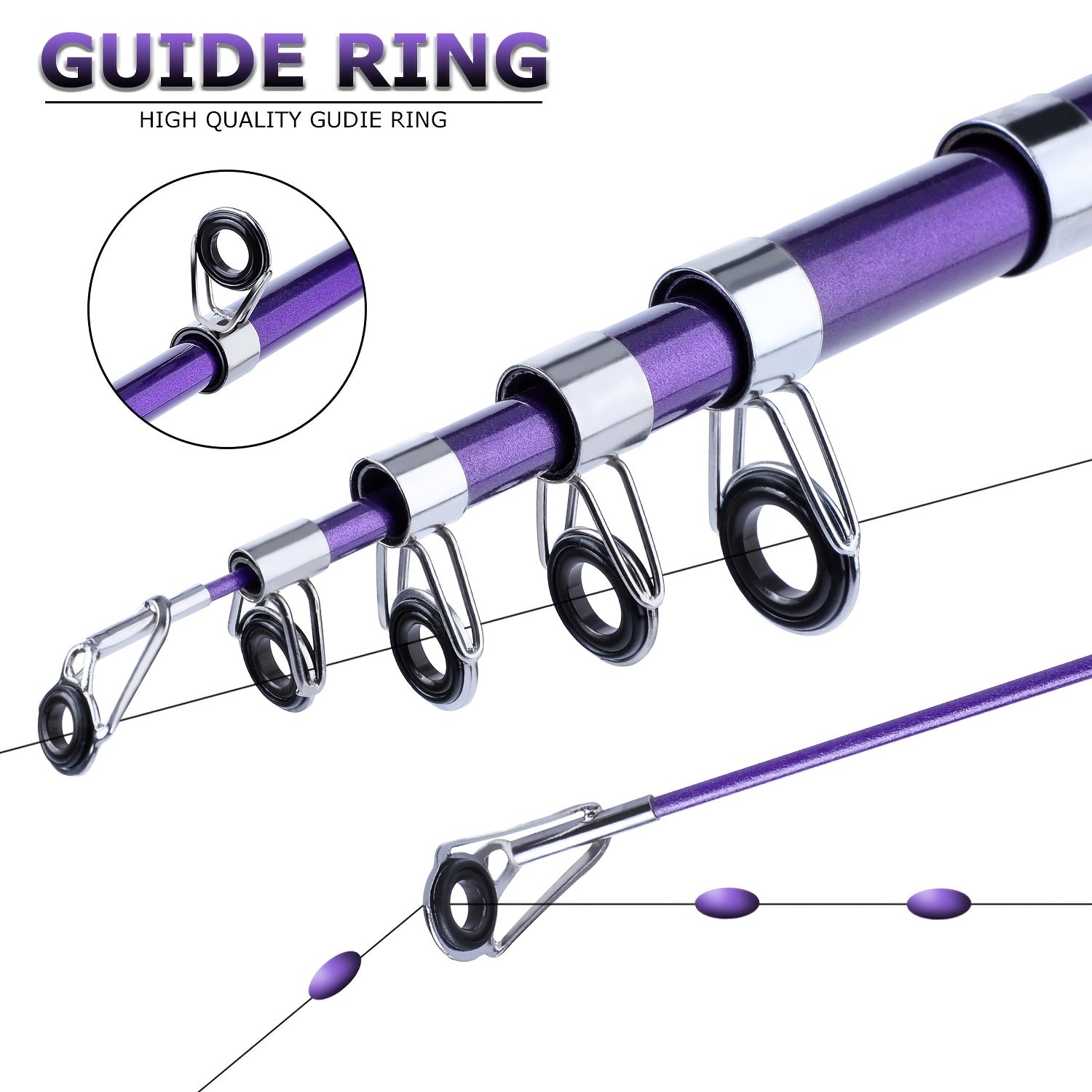 Telescopic Fishing Rod 1.8-3.3M Fiberglass Saltwater Bait Spinning Medium Action