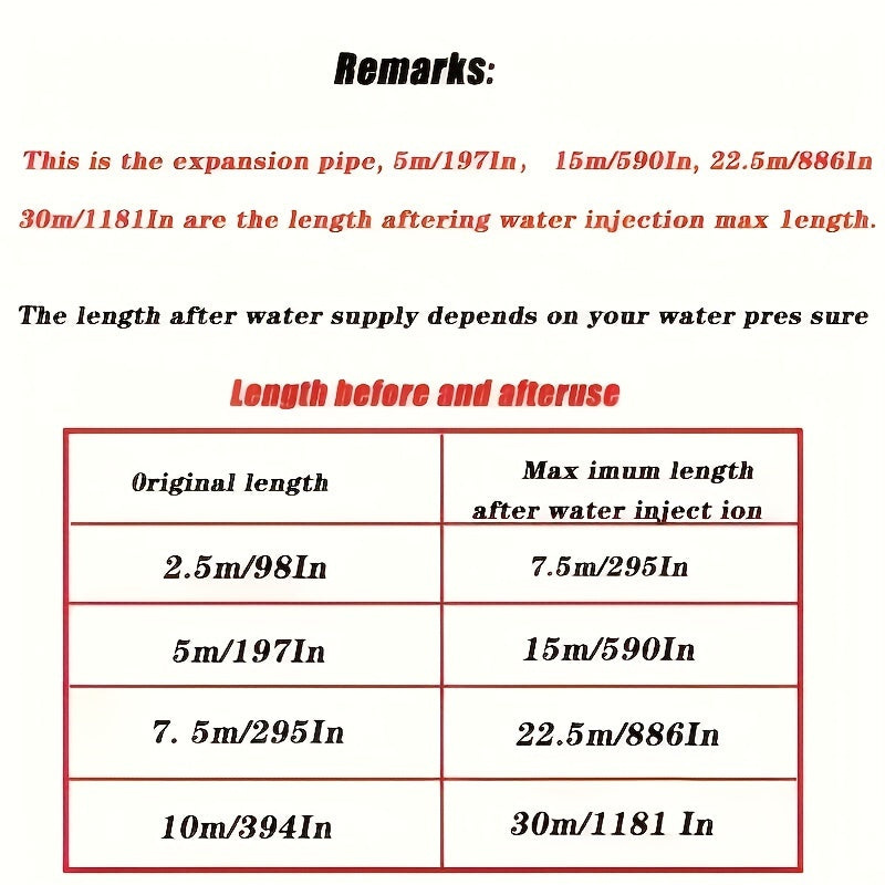 High-Pressure Metal Car Wash Water Gun Kit with Adjustable Nozzle and Rubber Hose for Garden and Outdoor Cleaning