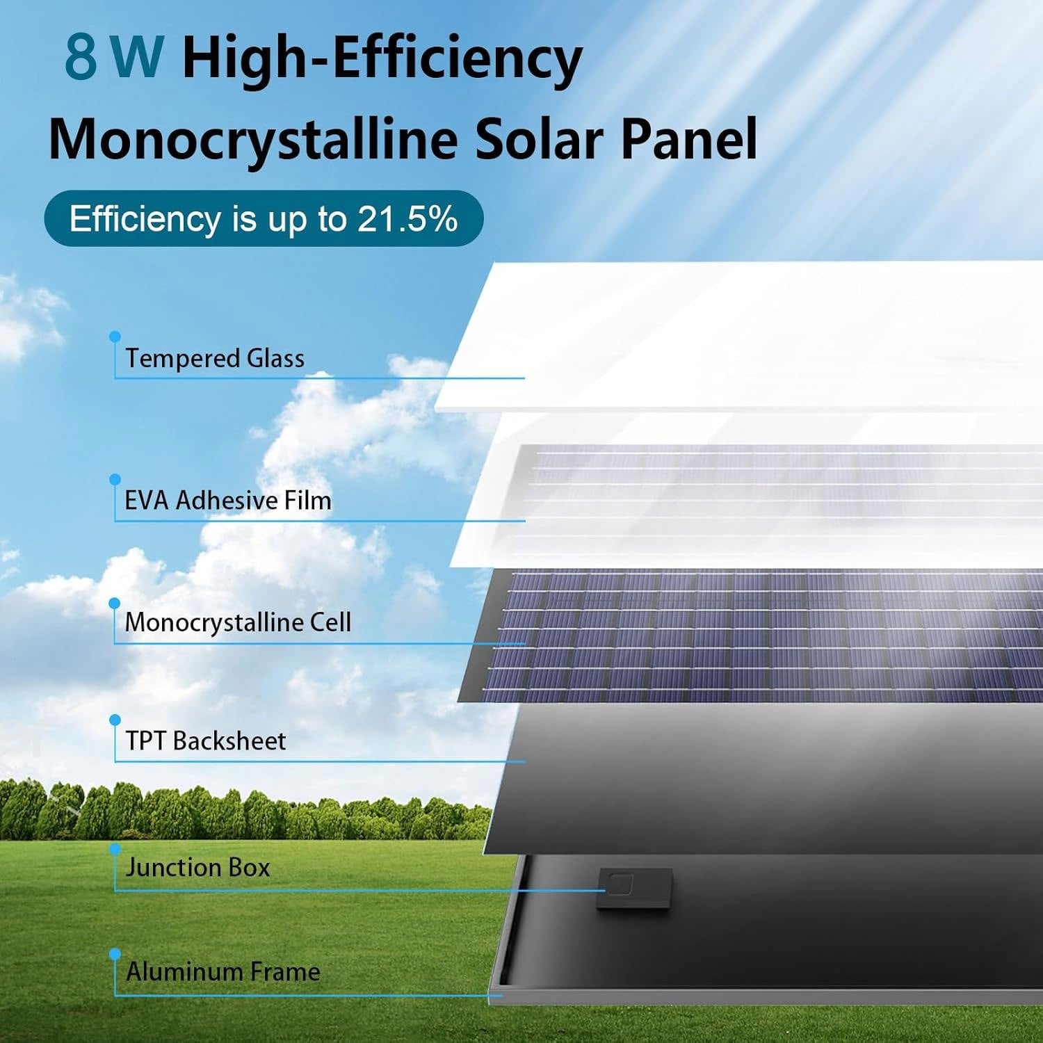 Solar Exhaust Fan Black Solar Powered Ventilator for Attics and Sheds