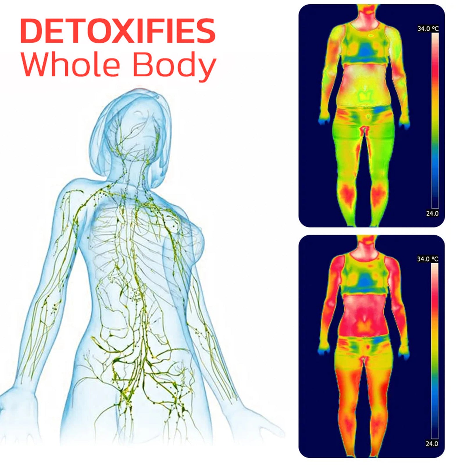 Houkea Oyoq Kamari Yostiqlari Tomirni Ta'mirlash Tana Parvarishi Tana Shakllantirish Qalinlashtirish Nondan Qochish Qulay Oyoq Kamari Yostiqlari