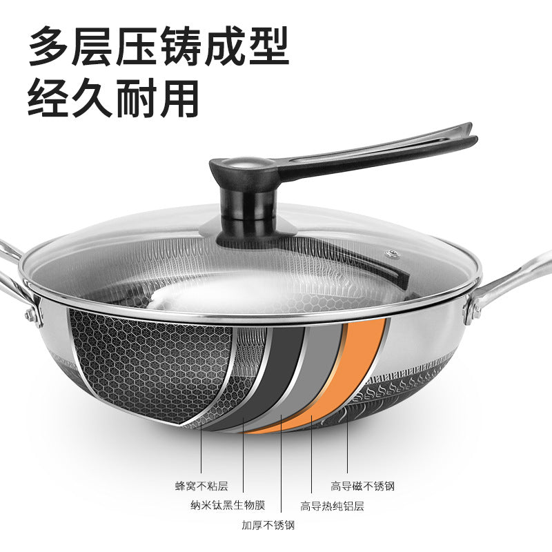 Non-Stick Stainless Steel Frying Pan with Honeycomb Design 3-Layer Less Smoke Cooking Pan