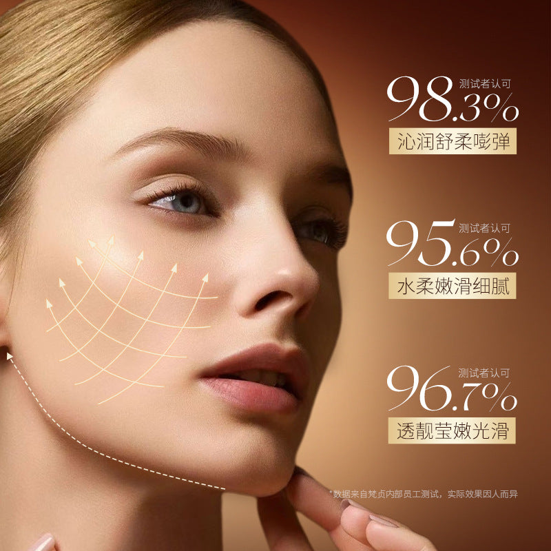 Niacinamide Vitamin C Moisturizing and Rejuvenating Skin Care Set for Hydration and Brightening