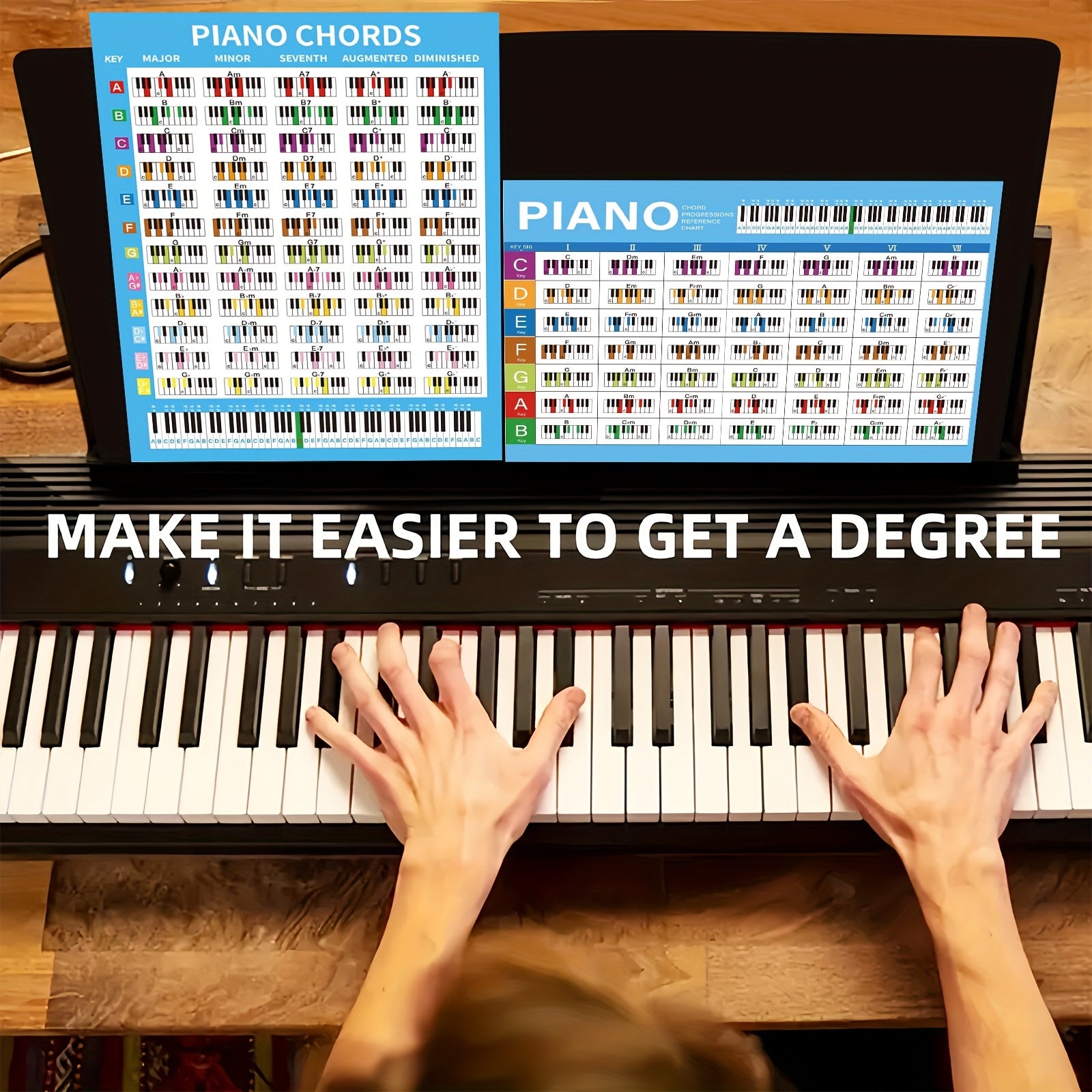 Colorful PVC Piano Chord Chart Poster for Beginners and Music Teachers