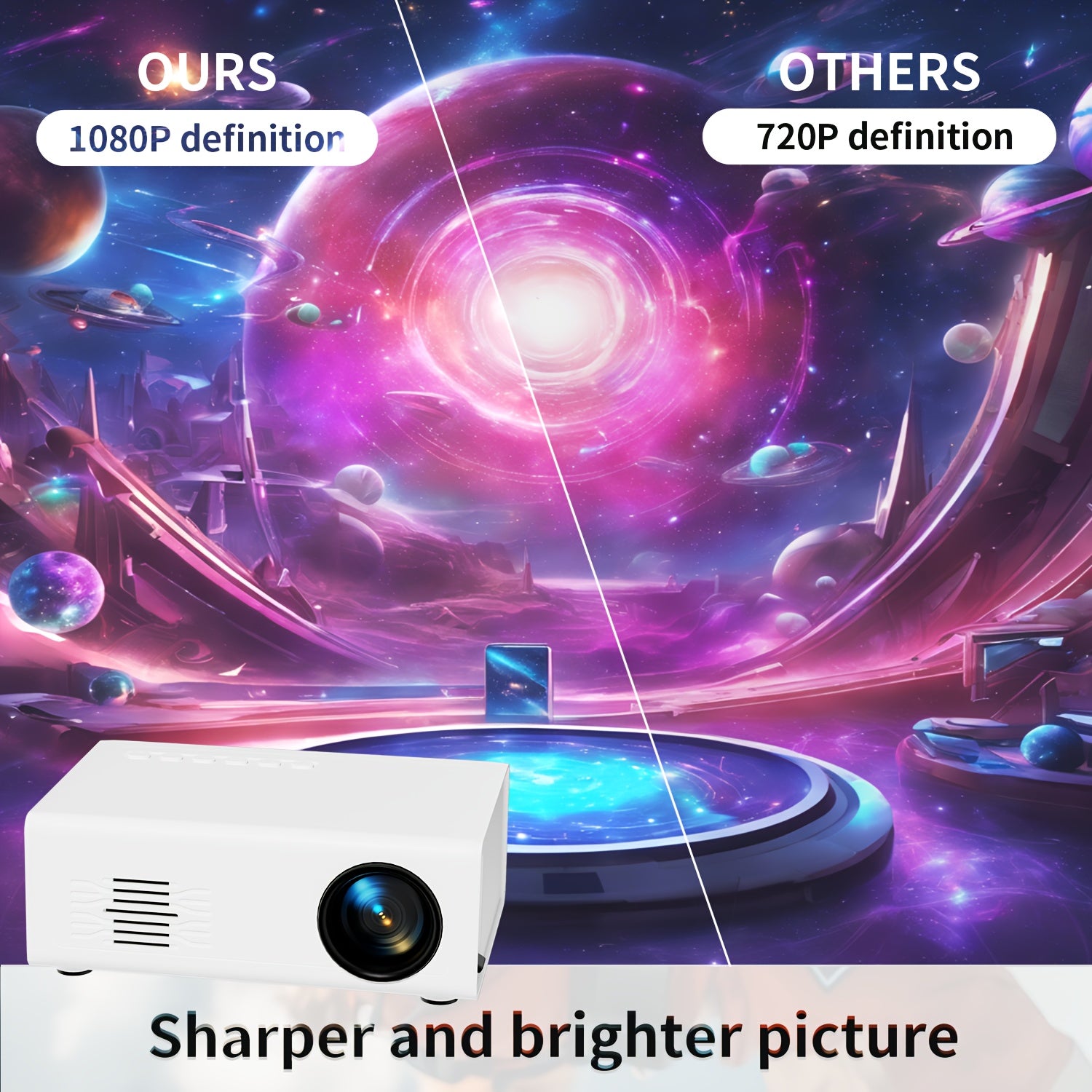 Mini Projector with Fast Focus Built-in Speaker Remote 1920x1080 Full HD 16:9