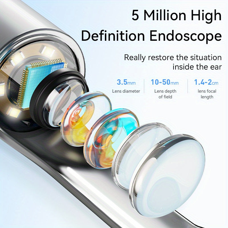 Kamera va yoritgich bilan quloq tozalagich, batareya yoki USB orqali quvvatlanadi. Barcha telefonlar bilan mos keladigan 7 ta quloq qoshiqni o'z ichiga oladi. Brend: INSKAM.
