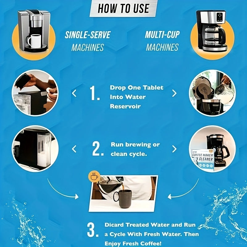 Coffee Machine Cleaning Tablets Descaling Effervescent Solution 8pcs