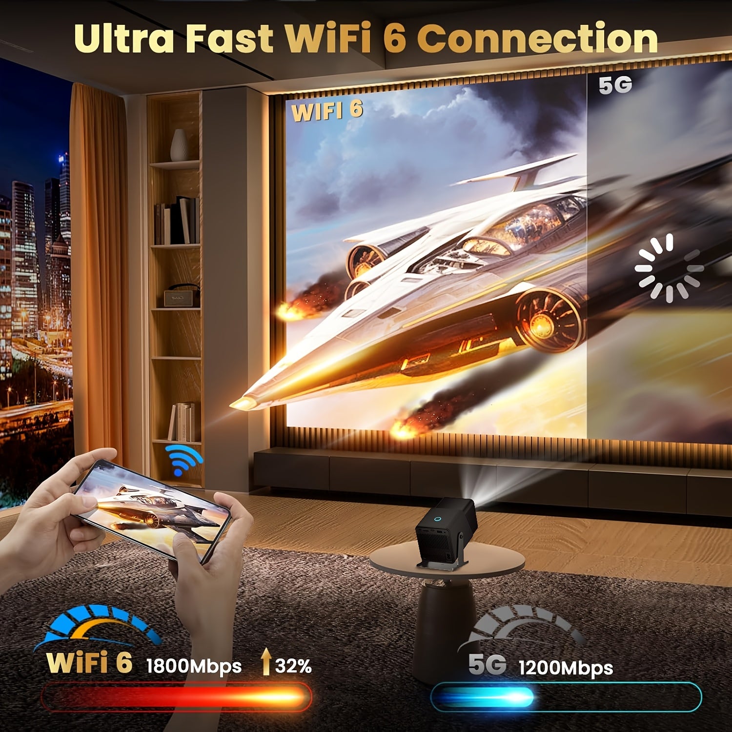 Mini Portable 1080P 4K Support Home Projector with WiFi Bluetooth