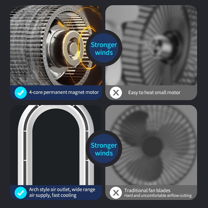 Rechargeable Portable Bladeless Desktop Fan with Mist Humidifier 2200mAh Battery