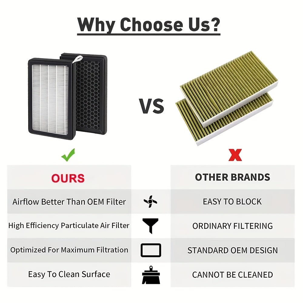 Автомобильный воздушный фильтр HEPA с активированным углём, комплект из 2 шт. для Tesla Model 3 Y