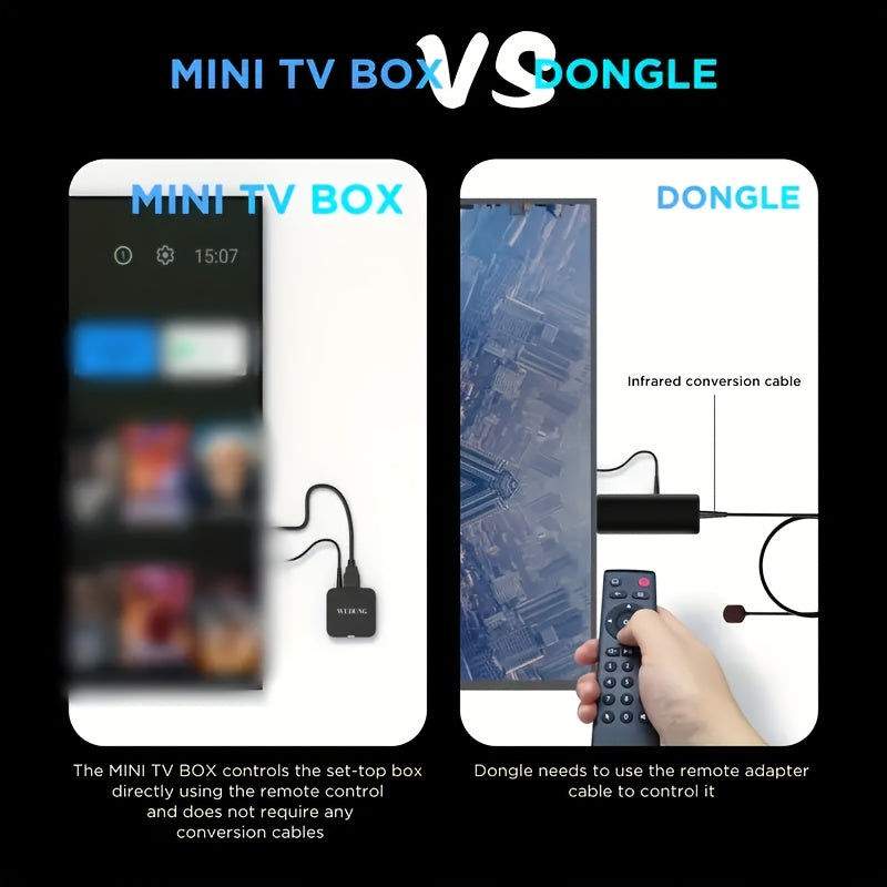 WU DUNG Mini Smart TV Box, Allwinner H313 to'rt yadroli chipi, Android 10.0, 2GB RAM, 16GB ROM, 2.4G WiFi, 4K qo'llab-quvvatlash, devorga yoki televizor orqasiga o'rnatish uchun ixcham o'lcham.