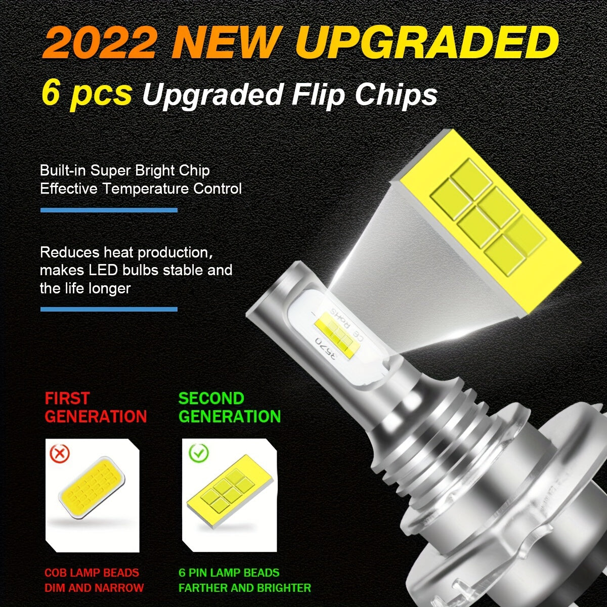 2pcs H4 9003 CSP LED Headlight Fog Bulbs High Low Beam 6000K White