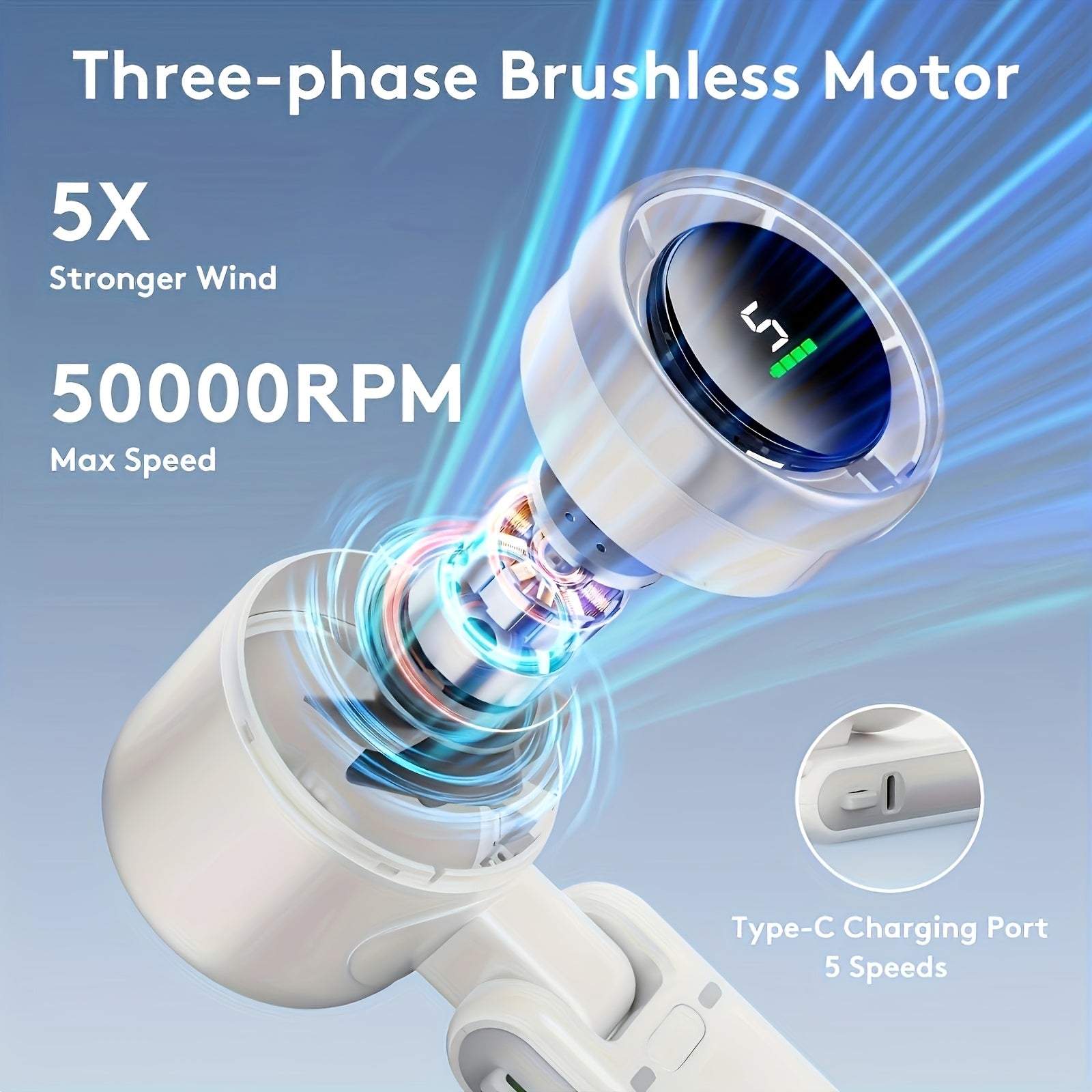 Mini Handheld Fan with 5-Speed Control Digital Display USB Rechargeable for Travel Camping Outdoor Black Gray