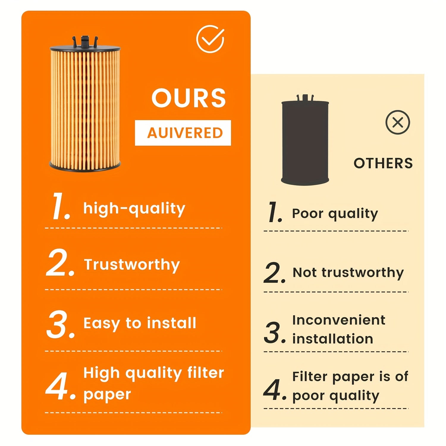 Engine Air Filter High Efficiency Plastic Outer for Car