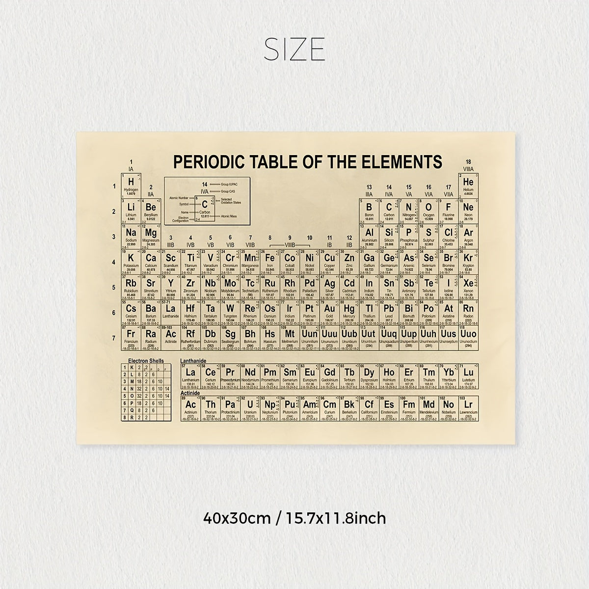 Retro Periodic Table Canvas Wall Art for Science Classroom or Home Office