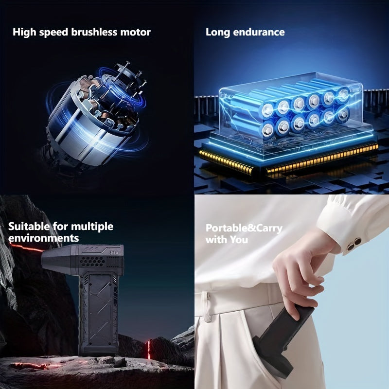 Portable Handheld Fan with Turbo Jet Technology USB Rechargeable 5200mAh for Camping and Dust Removal