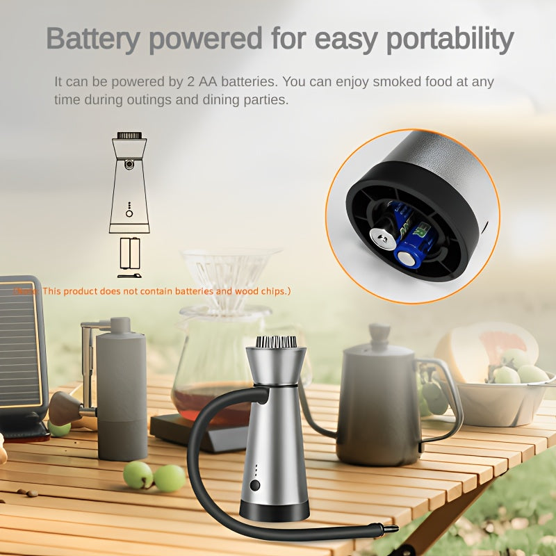 Portable Handheld Smoke Infuser for Cocktails and Steak with Aluminum and Titanium