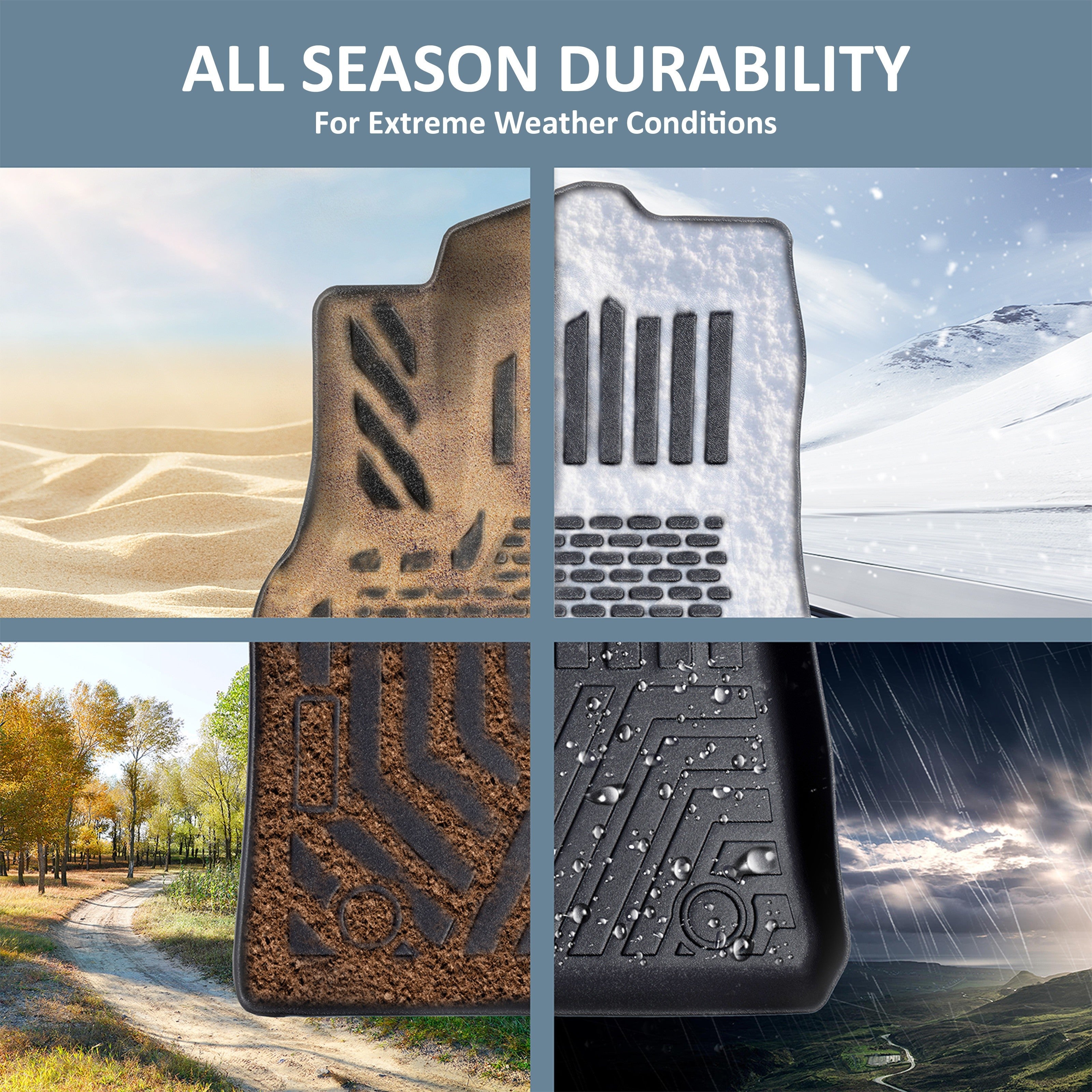All-Weather Floor Mats for Tesla Model Y Heavy Duty Full Coverage