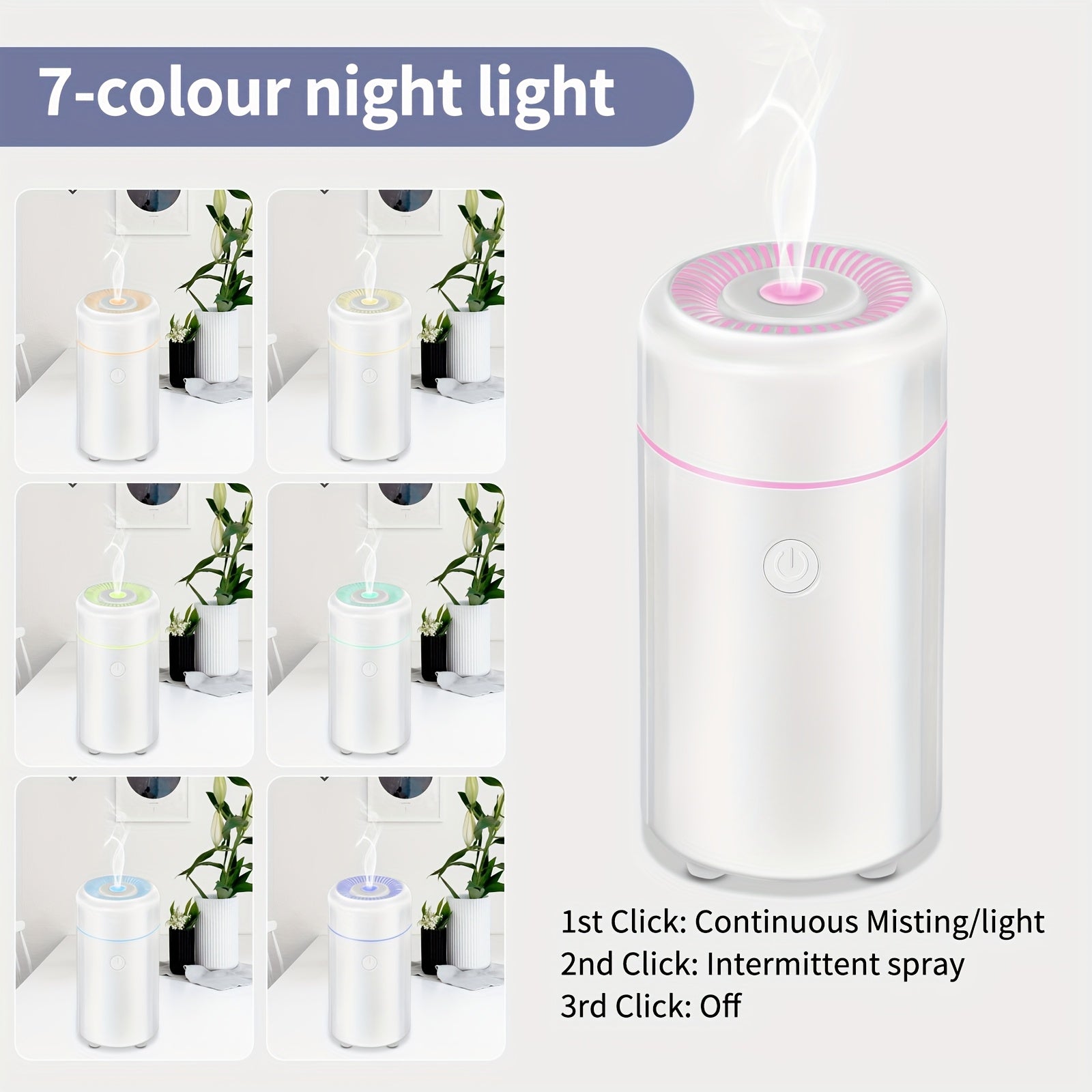 Мини-USB автомобильный ароматизатор с LED-ночником и ультразвуковым распылителем