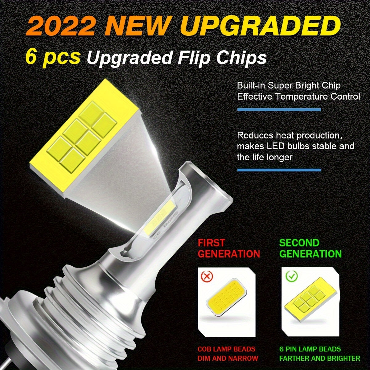 2шт. комплект светодиодных ламп для головного света, высокая и низкая лучи, белый 6000K, противотуманные фары