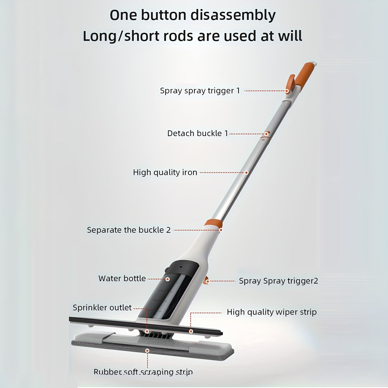 Multi-Functional Window Spray Mop with Silicone Squeegee for Floors and Windows