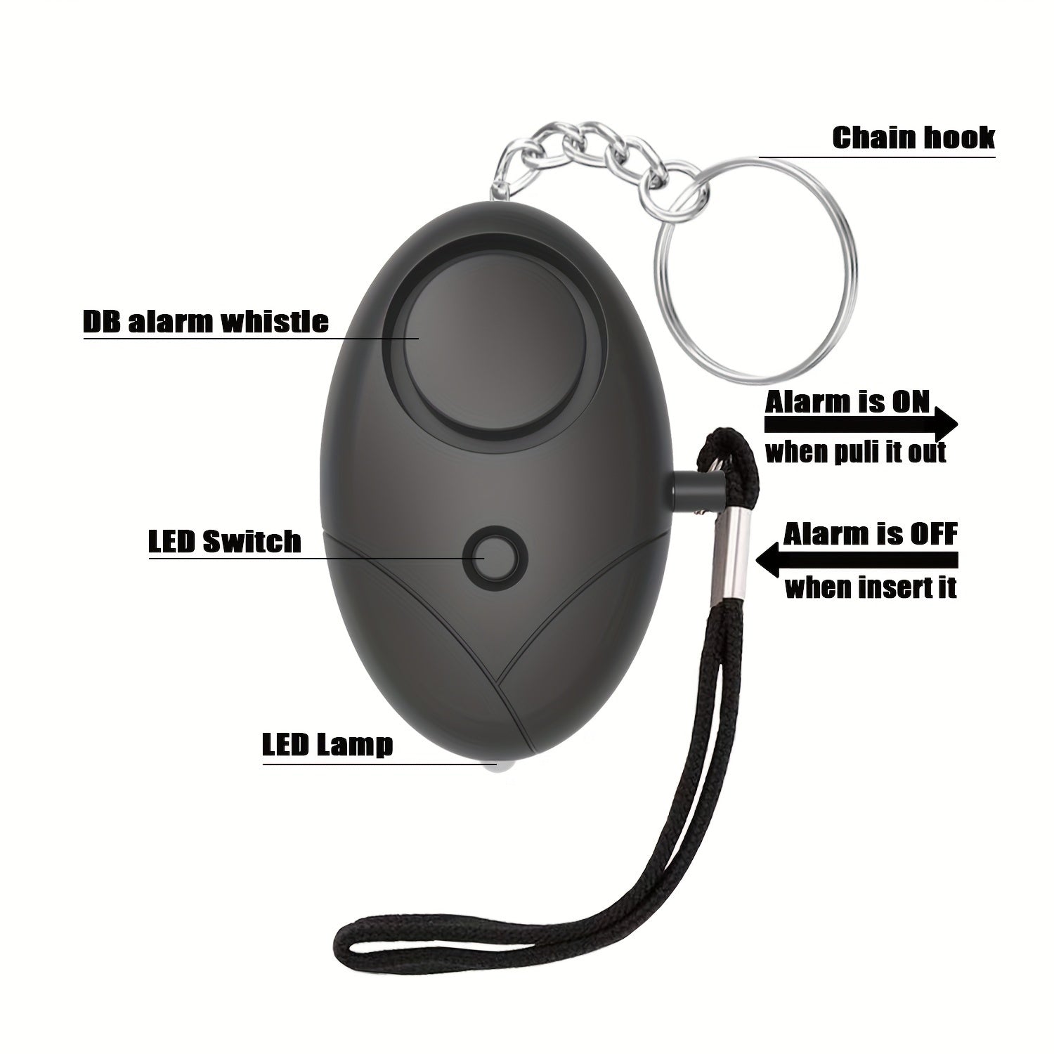 Personal Safety Alarm Keychain 130dB Emergency Security Device for Women Men Elderly