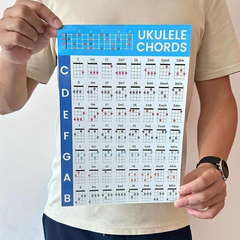 Hojas de trucos de acordes de ukelele con póster y referencia de teoría musical en múltiples colores