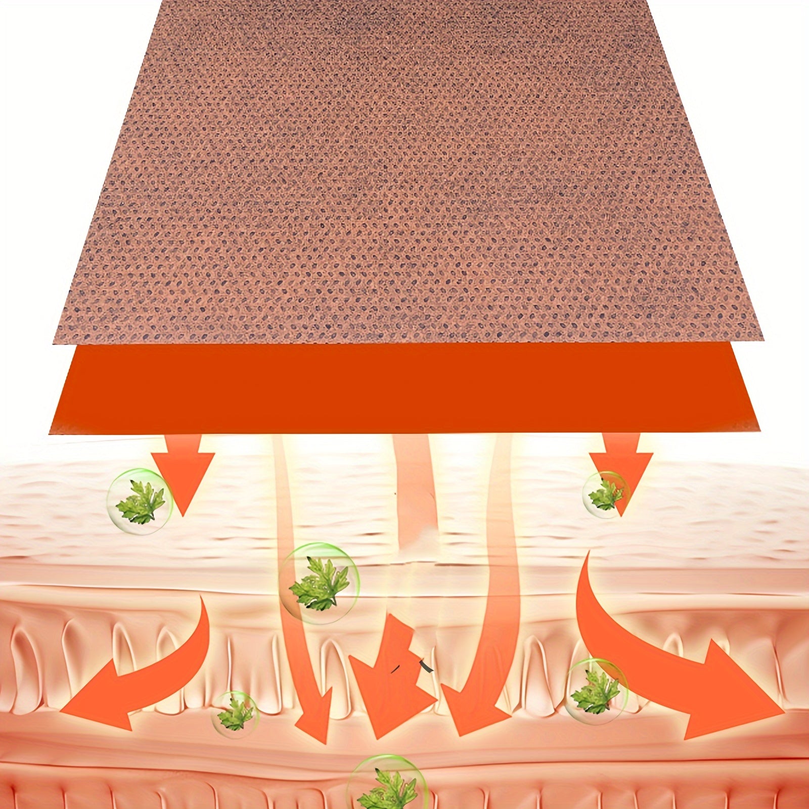 50 Pack Ginger Warm Heat Patches for Shoulder Neck Waist Abdomen Heat Therapy