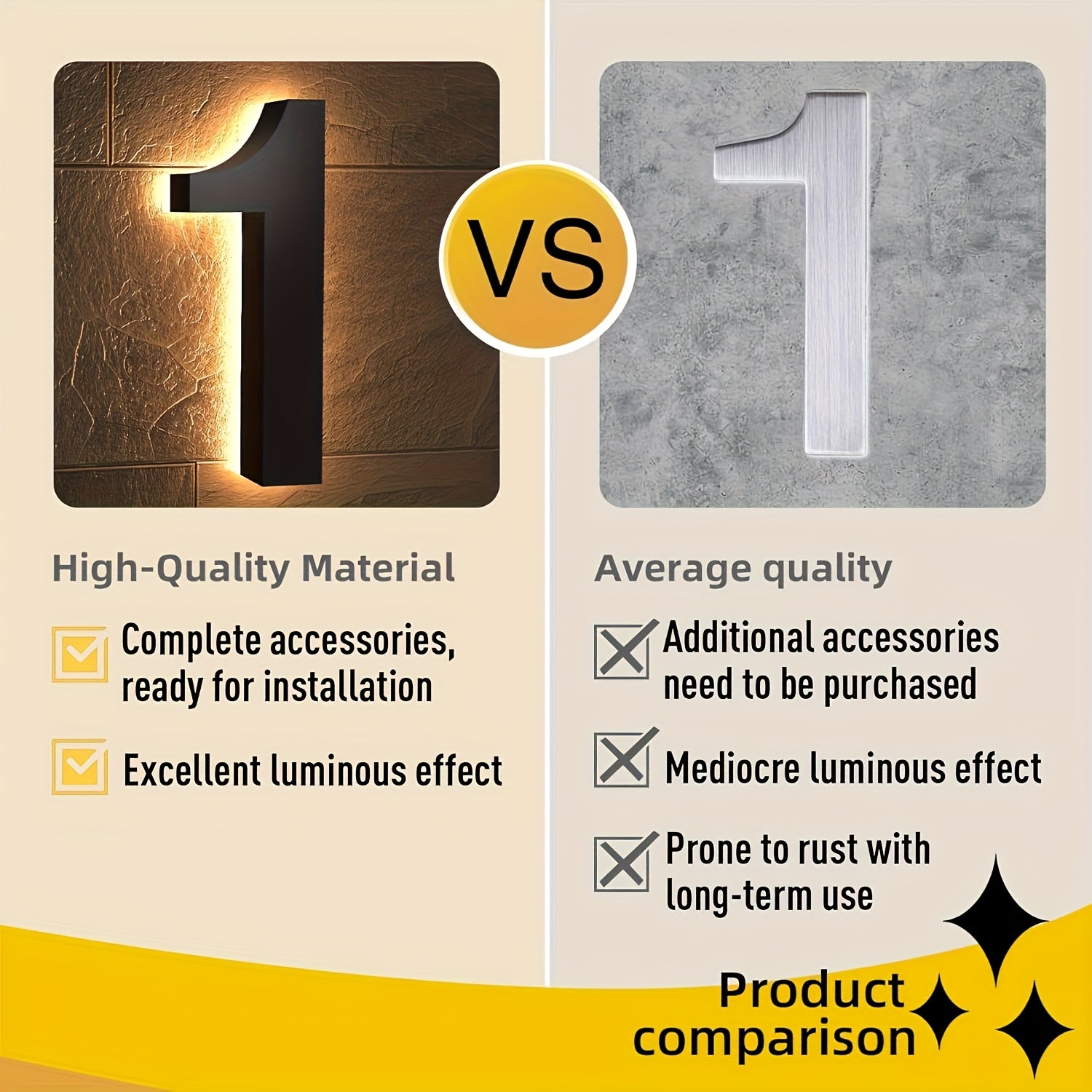 6-Inch Stainless Steel LED House Number Sign Wall Mount Modern Minimalist Address Plate