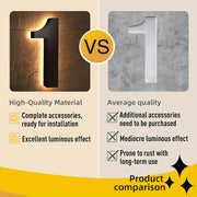 6-Inch Stainless Steel LED House Number Sign Wall Mount Modern Minimalist Address Plate