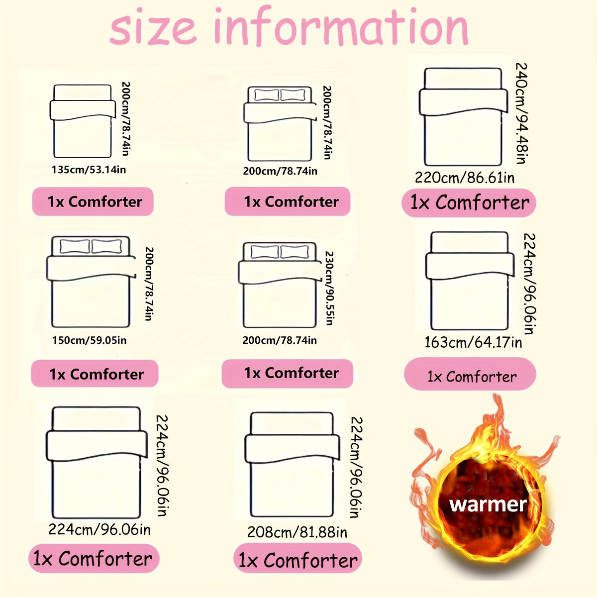 Sherpa Fleece Quilted Comforter for Bedroom Cozy Warm Plush Waffle Grid Texture