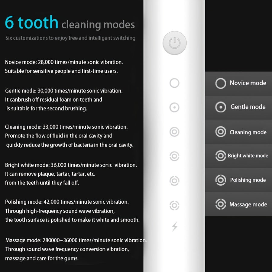 Cepillo de dientes eléctrico recargable para encías sensibles, 6 modos, 4 cabezales de repuesto