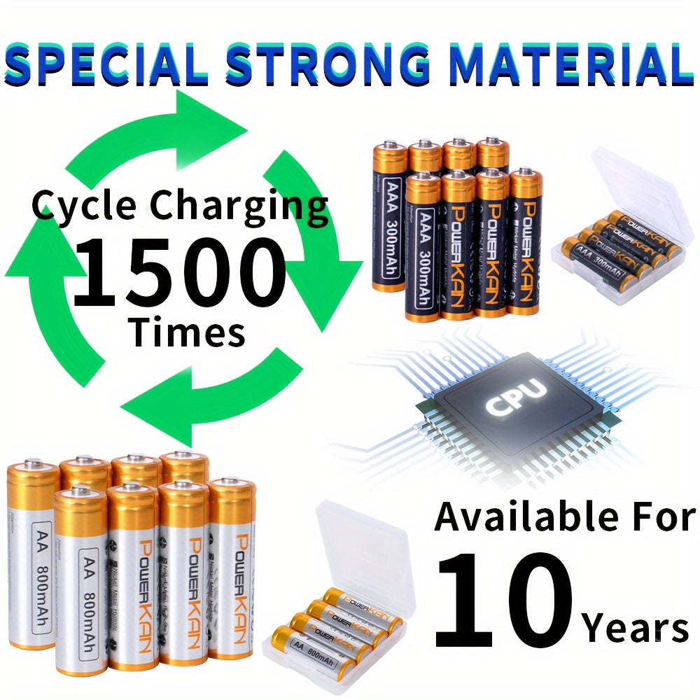 Rechargeable NiMH AA AAA Battery Set with Fast Charger and USB Indicator