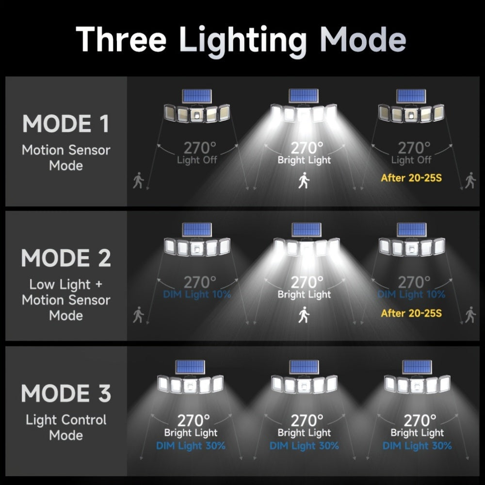 Solar Outdoor Security Light with Motion Sensor 300 LED Flood Lights 3 Modes Detachable Sconce
