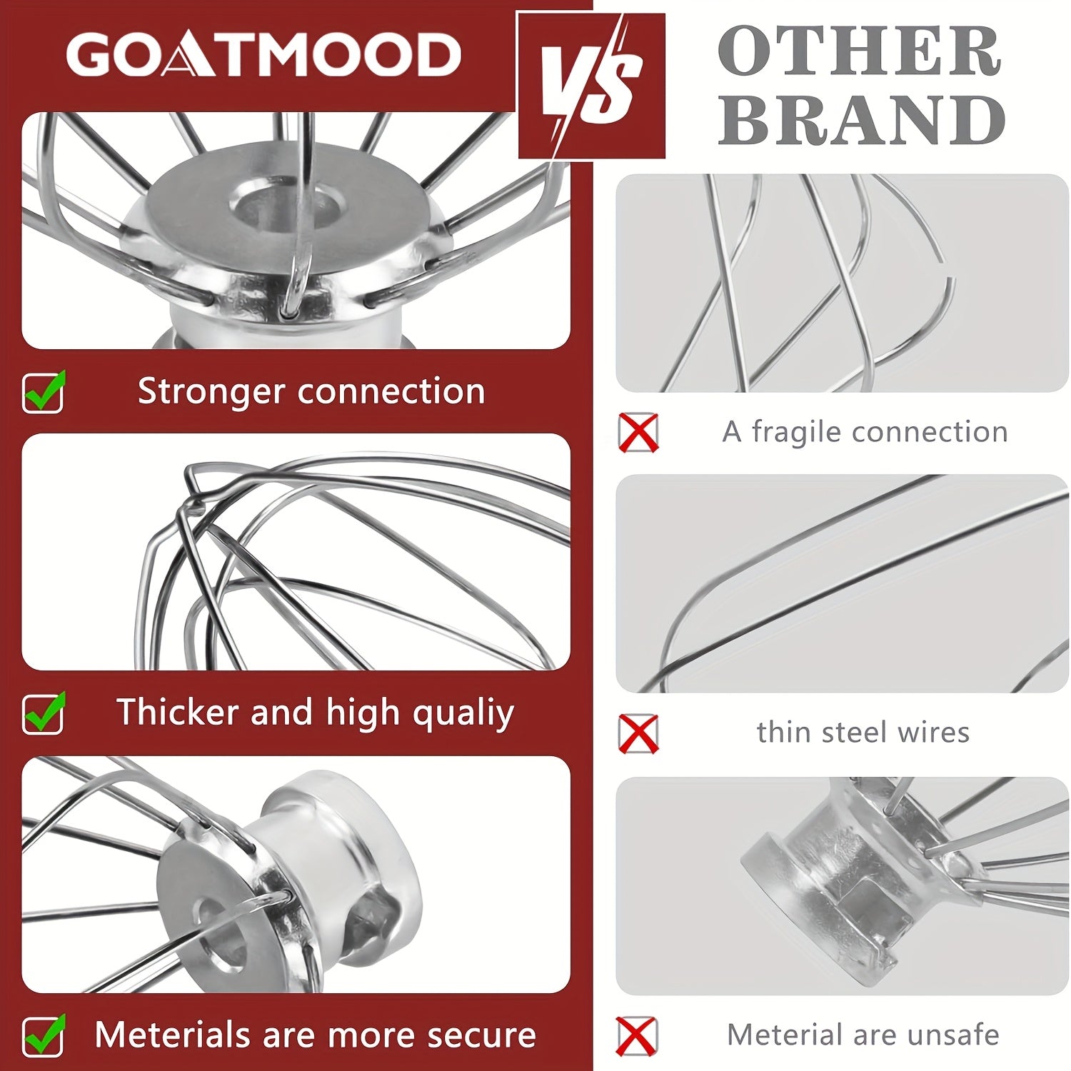Egg Beater Replacement Part for KitchenAid 4.5-5QT Tilt-Head and Lift Bowl Mixers