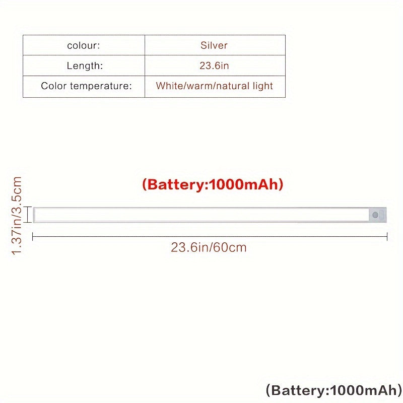 LED Motion Sensor Cabinet Lights Rechargeable USB Battery Powered for Home Use