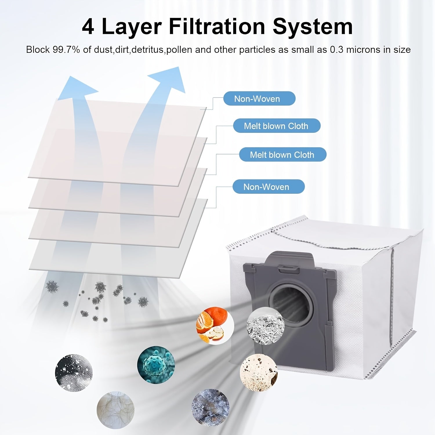 Replacement Vacuum Cleaner Accessories Kit for X40 Ultra Main Brush Side Brushes Filters Mop Pads