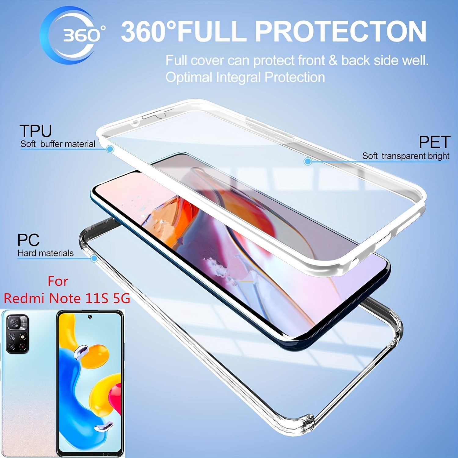 Полный ударопрочный чехол для телефона для моделей Xiaomi Redmi с прозрачной крышкой