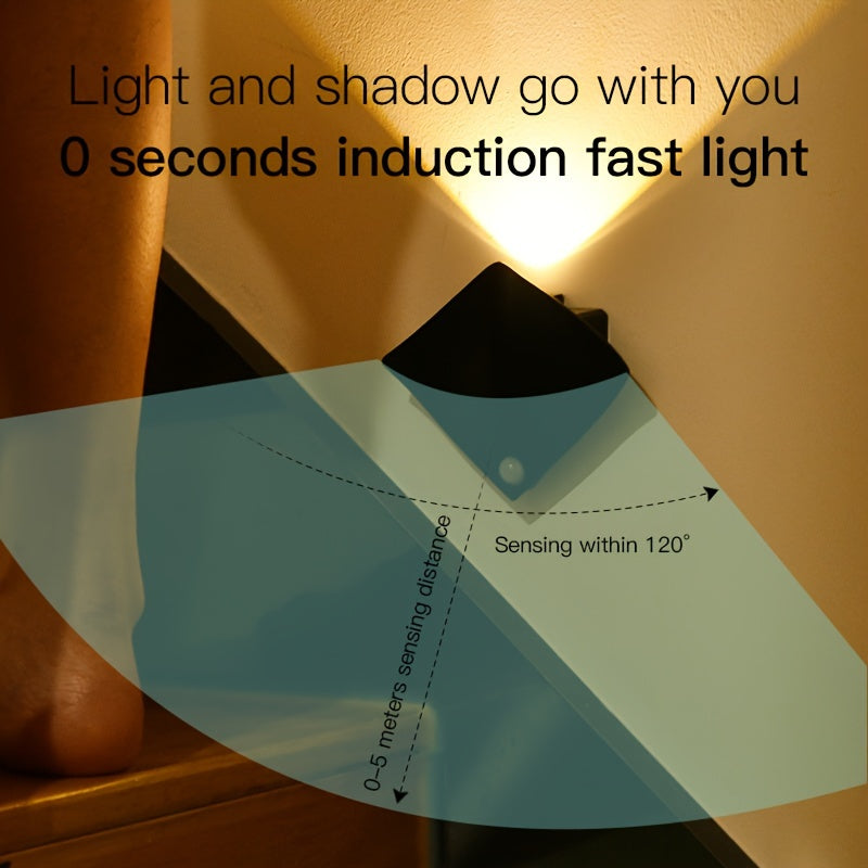 Night Light with Human Body Sensor for Bedroom Hallway Living Room Battery-Operated