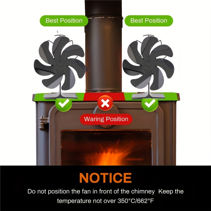 Dual-Head 7-Blade Wall Mount Wood Stove Fan Heat Powered Remote Control