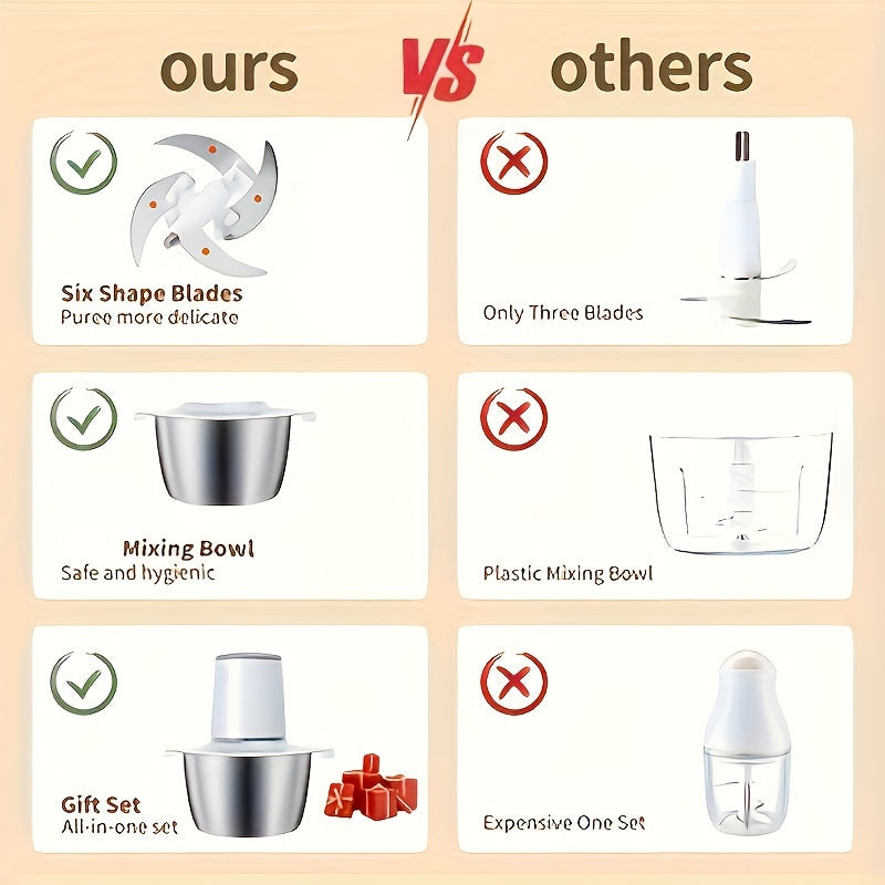 Multi-functional electric meat grinder 2L stainless steel for meat vegetables fruits nuts