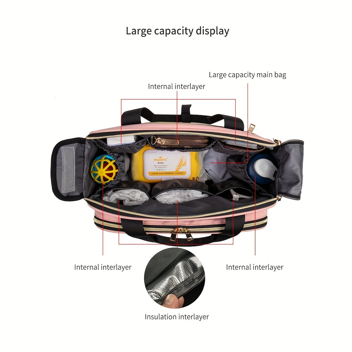 Diaper Bag Waterproof Multi-Compartment Mommy Tote with Crossbody Strap for Travel