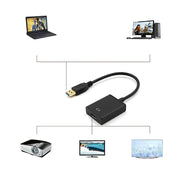 1080P USB 3.0 to HDMI Adapter for PC Laptop Projector Plug and Play