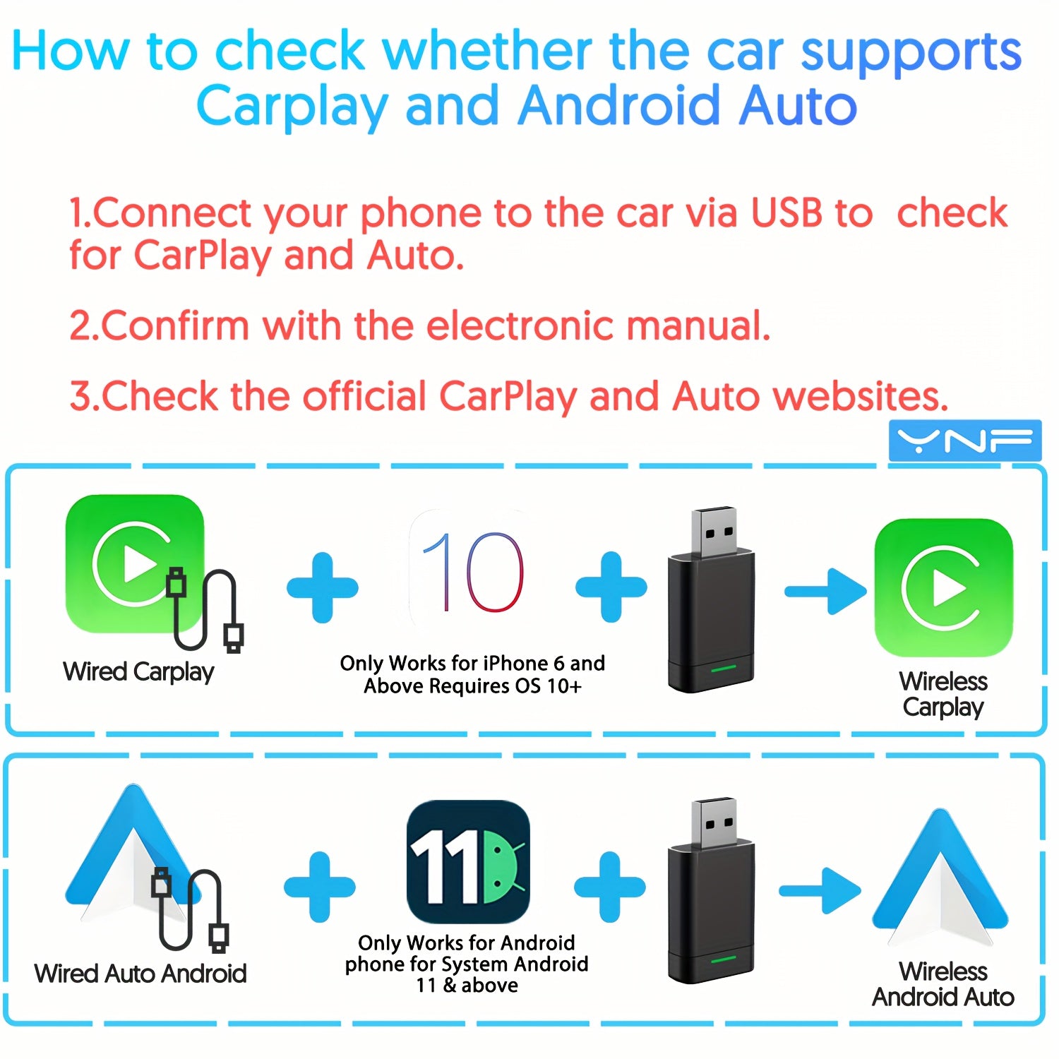 Adaptador inalámbrico 2-en-1 CarPlay y Android Auto con USB, alimentación, baja latencia, compatible con iPhone y teléfonos Android