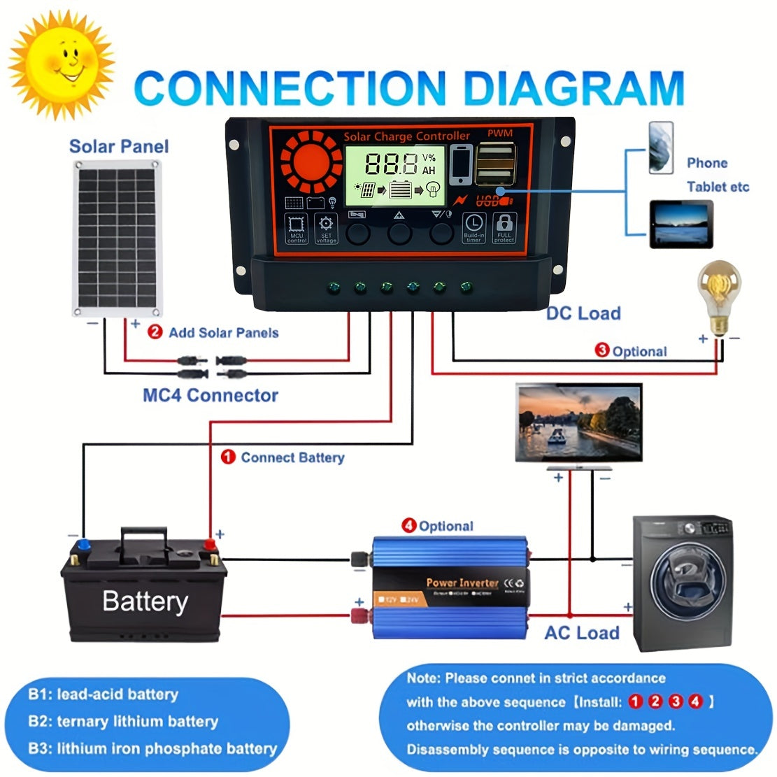 Черный регулятор заряда солнечной панели 12В/24В PWM с двойным USB LCD-дисплеем