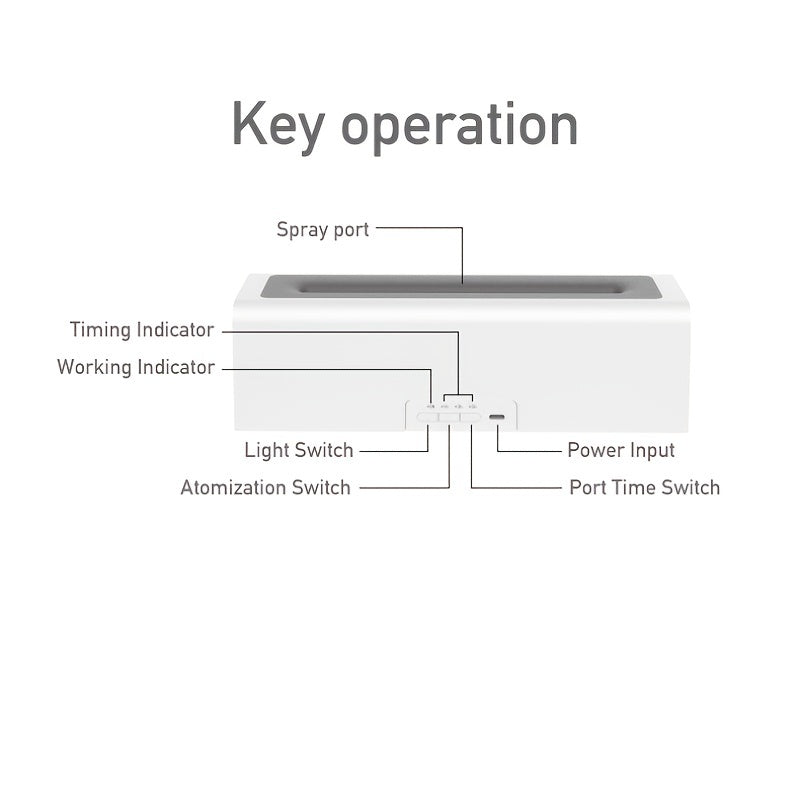Unisex 150ml USB Aromatherapy Diffuser with Flame Effect and Timer