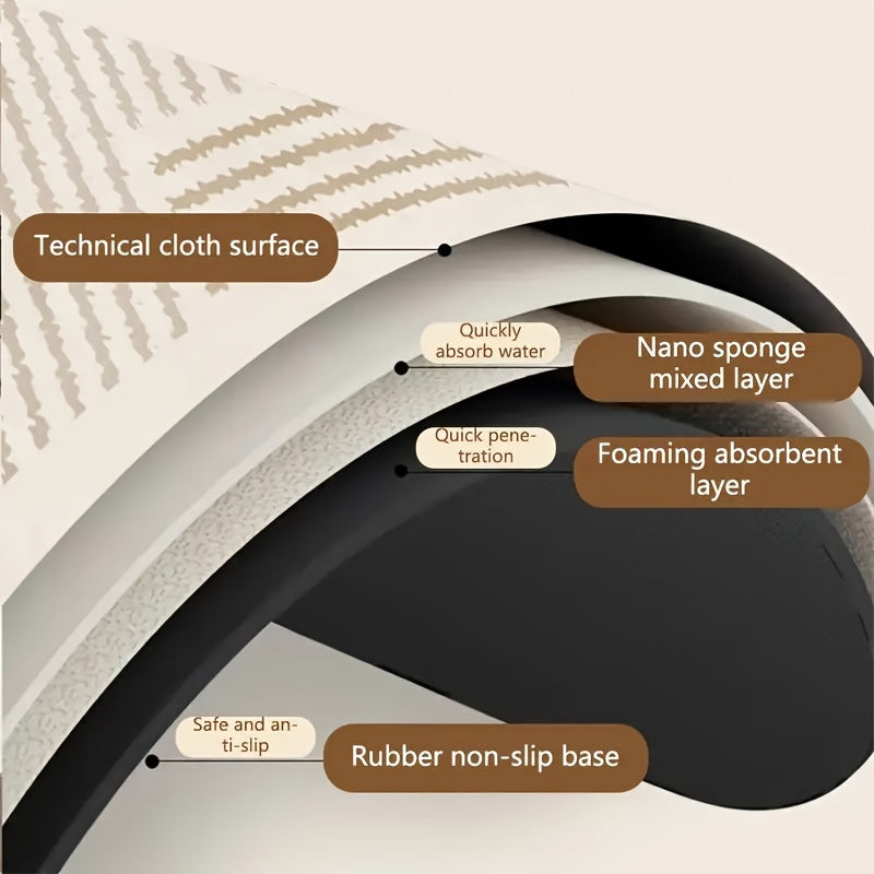 Silicone Drying Mat with Drain Pad for Coffee Machines 15.8x11.8in