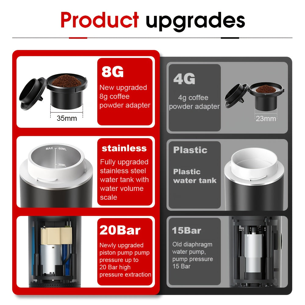 Portable 3-in-1 Coffee Maker for Travel and Home USB Rechargeable