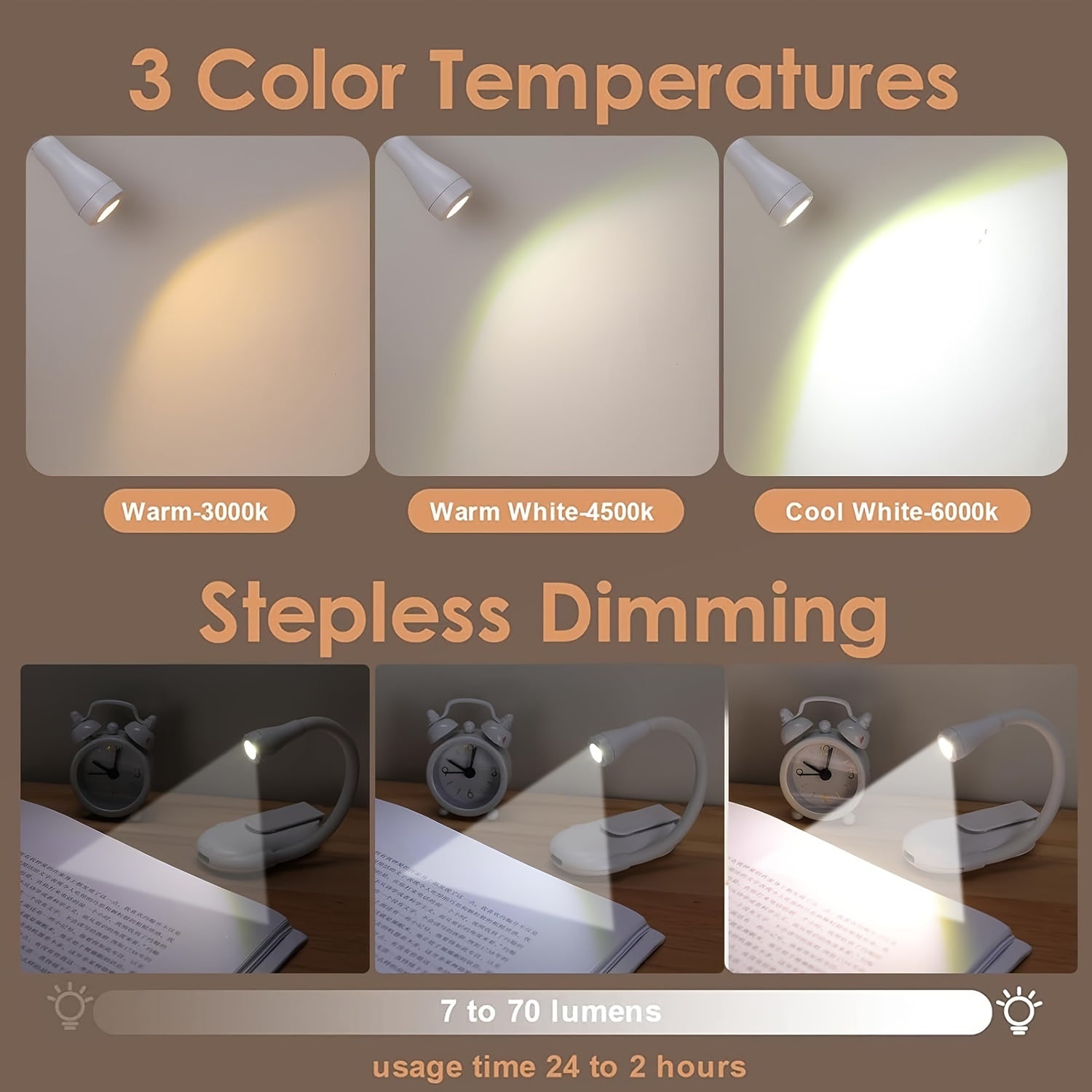 Mini Portable Clip-On Book Light with Adjustable Brightness and 360-Degree Foldable LED