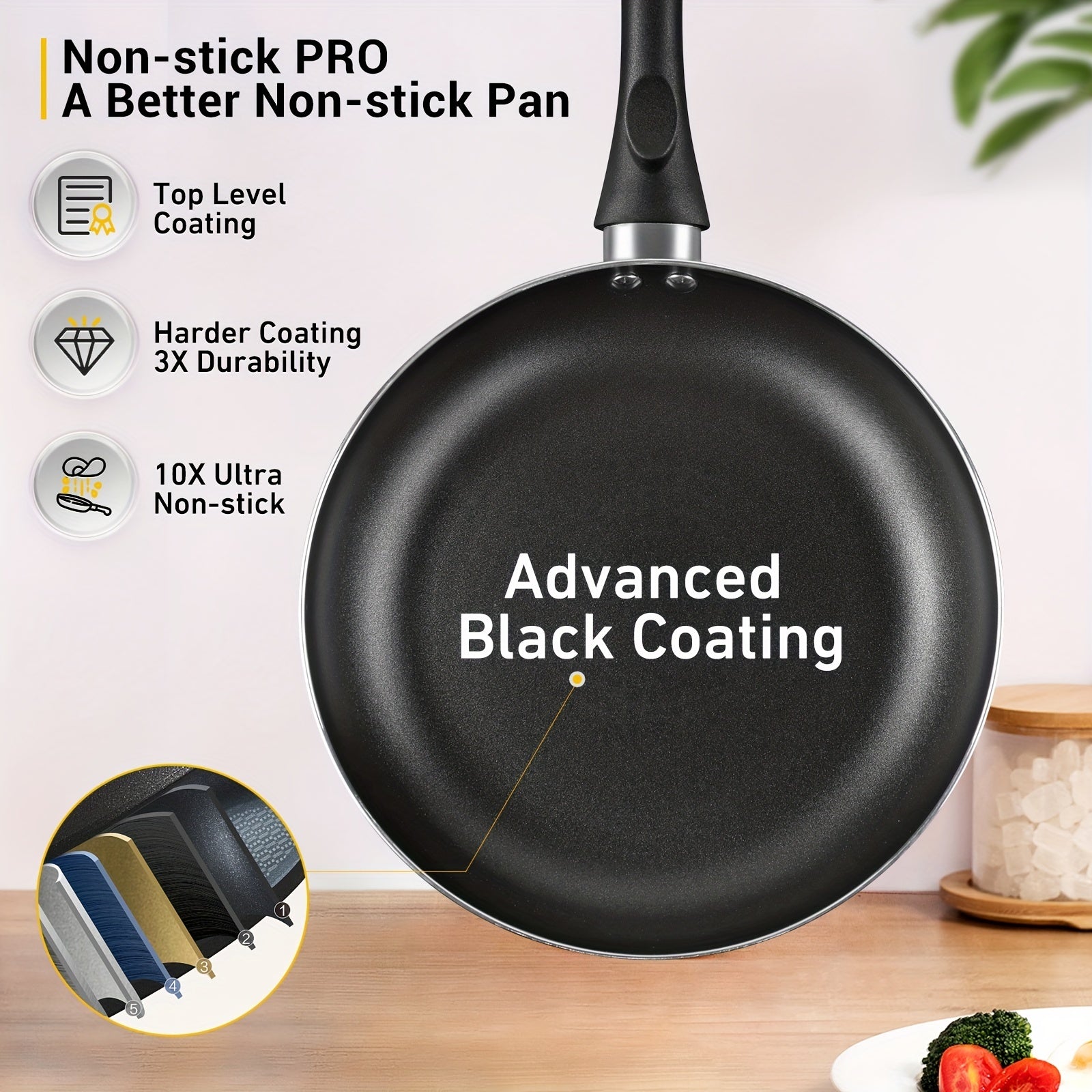 Juego de utensilios de cocina de aluminio antiadherente de 6 piezas con compatibilidad para inducción, que incluye sartén y olla de stock